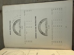 1916 Defiance Drawing Materials Catalog Blueprint WWI War Dept Antique Book