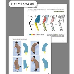 Gesture Drawing by Sato Fukuro Drawing Guide Book