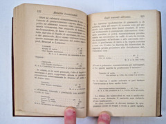 Manuali Hoepli Zoonosi. Malattie Trasmissibili dagli Animali all’Uomo