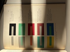 Three Monographs on Color 1935 HC Slipcased 3 Vol Set VG Design Printing