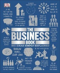 The Business Book: Big Ideas Simply Explained, DK, Very Good Book