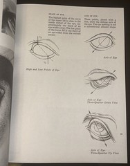 Drawing the Human Head by Burne Hogarth PB – Good