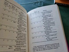 Astrology in Action Marcia Moore & Mark Douglas HC 1st Ed. SIGNED