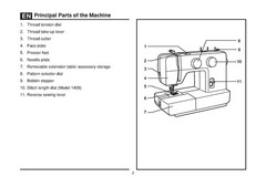 SINGER 1408 1409 Instruction Manual – STEEL WIRE BINDER – PROTECTIVE COVERING