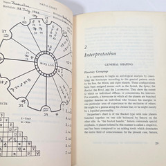SIGNED Astrology in Action Marcia Moore Mark Douglas 1970 First Ed HCDJ Arcane