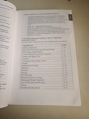 California Contractors License Law Reference Book 2019