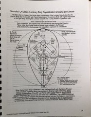 ASHAYANA DEANE-The ShA-Dhal-uun Rite, 3 Complete DVD’S & Booklet ( All 49 Pages)
