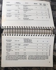 Recipes for a Small Planet Ellen Buchman Ewald 1973 Ballantine Books