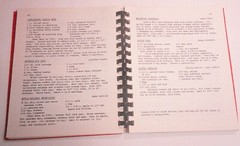 1980 Blackhurst School Cookbook Spiral Bound 168 pages