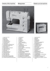 BERNINA 1000 SE 1000 DESIGNER Sewing Machine User Manual OWNER’S Instructions