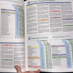 DeLorme Hawaii Atlas and Gazetteer