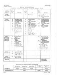 HARLEY-DAVIDSON Sportster K KH Service Manual 1959 To 1969 – WIRE BOUND – COVERS