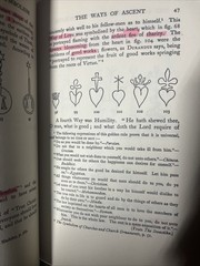 The Lost Language of Symbolism by Harold Bayley