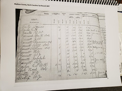 Madison County, North Carolina 1897 TAX RECORDS 2023 Genealogy Book, 297 pages