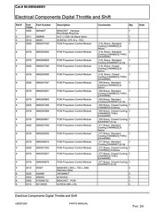 MERCURY MERCRUISER 50 350 377 MAG MPI Sterndrive Parts Manual – WIRE CLOSURE