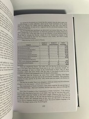 The International Jew, Protocols & Jews and Their Lies (Reprints) (Hardcovers)