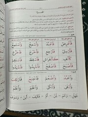 Learn How To Recite Arabic And The Quran (Arabic) معلم القراءة العربية و القران