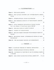 (1948) Stock Market Prediction by Donald A. Bradley – RARE FINANCIAL ASTROLOGY