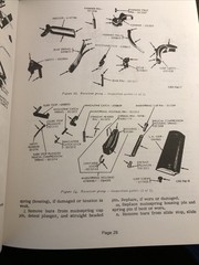 Owners Manual The Care And Repair Of The M 1911 A1