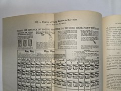 1930 Documents and Readings in American Government John Mathews Clarence Berdahl