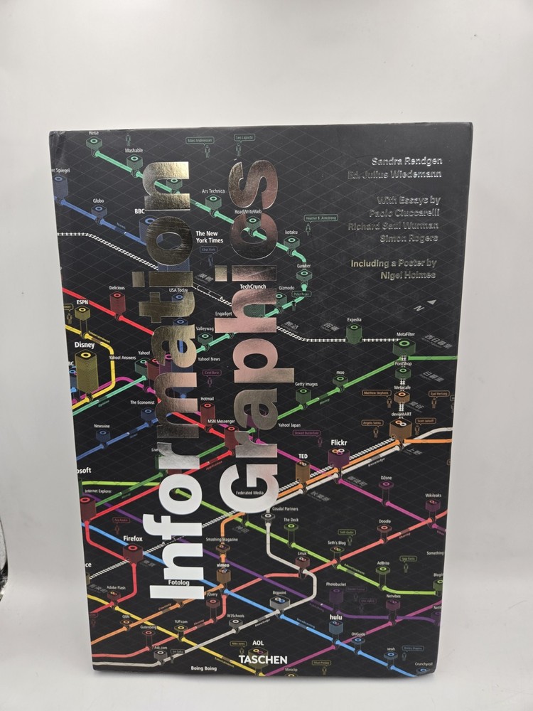 Information Graphics by Sandra Rendgen (2012, Hardcover)