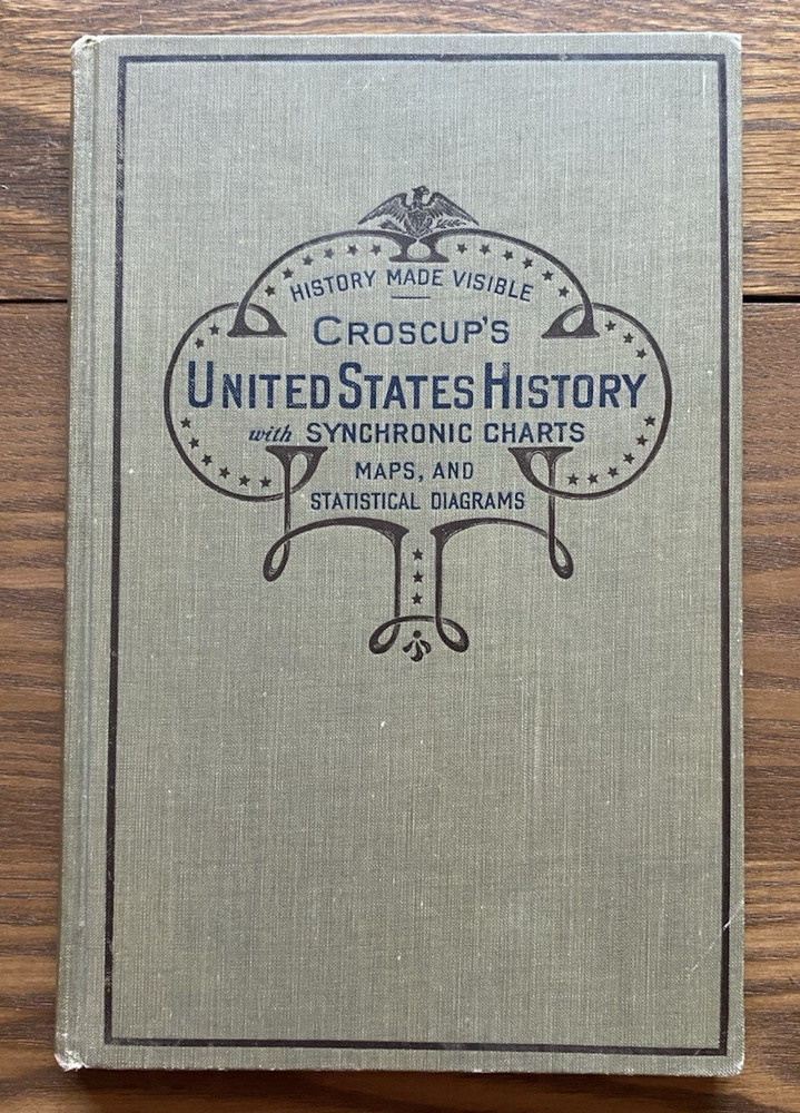 Croscups United States History Synchronic Charts Maps Stats Diagrams 1911 HC