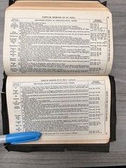 Handsize 1945 National Bible Press; Self Pronouncing KJV Study Helps; Color Maps