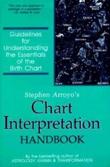 Chart Interpretation Handbook: Guidelines for Understanding the Essential – GOOD