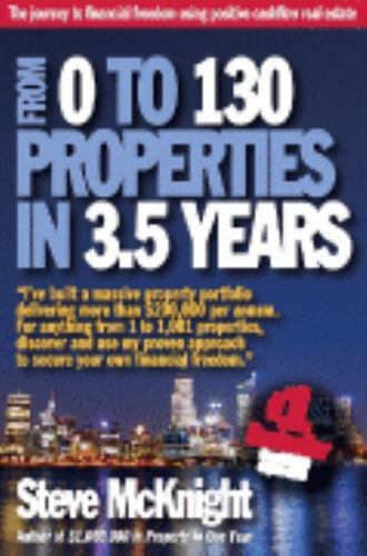 From 0 to 130 Properties in 3.5 Years by