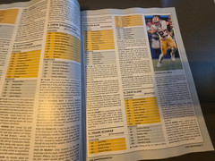 Fantasy Football 2026 by Lindy’s Sports -Player Projections-250 Scouting Reports