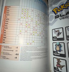 Official POKEMON Black and White Strategy Guide Volume With All Posters Lot Of 3