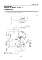 YAMAHA VF115A Outboard Service Manual – BIND – COVERING – XL FOLDOUT PAGES
