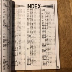 V.LEAGUE 1995 Volleyball Magazine Jan Special Issue All-Japan Player Map