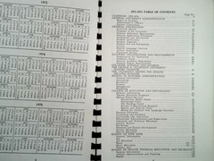 USM Bulletin 1973-74 University of Southern Mississippi Catalog Hattiesburg MS