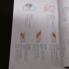 Traditional Japanese Patterns Book Vol.1 Vol.2 Set Kurenai-kai SEIGENSHA