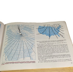1965 Private Pilots Handbook AC 61-23 Aeronautical Knowledge 174 Pages Pre-owned