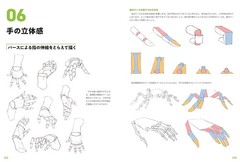 Master Guide of How to Draw Human Body Character Drawing – The Basics Book JPN