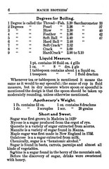 1904 Practical Guide To Candy Making And Soda Dispensing Cook Book 104 Pages