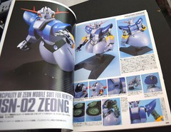 2004 JAPANESE GUNDAM SERIES MODEL ART BOOK 574 KIT