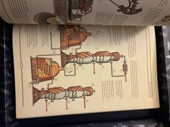 RARE! The Book The Ultimate Guide To Rebuilding Civilization Quest Ed pg 378-379