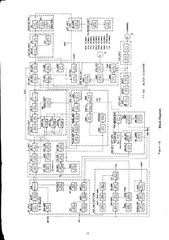 YAESU FT-301 Instruction And Service Manual – STEEL WIRE BOUND – TOUGH COVERS