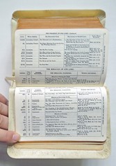 Holy Bible (King James Version) – vintage sc, The National Bible Press