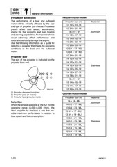 YAMAHA F150A FL150A Outboard Motor Service Manual BIND, FRONT & BACK, XL FOLDOUT