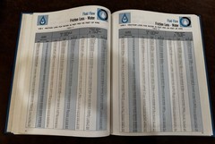 Hydraulic Institute Engineering Data Book Second Edition Hardcover 1990