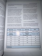 Contemporary Fused Glass by Not Available (2010, Trade Paperback)