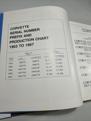 Complete Corvette Restoration and Technical Guide-vol 2 1963 Through 1967