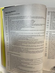 Dragon Magazine Issue #163 with Insert | TSR | DnD