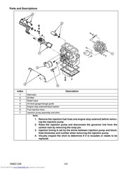 SHIBAURA S773L N843 N843L Diesel Engine Workshop Manual – WIRE BOUND – COVERS