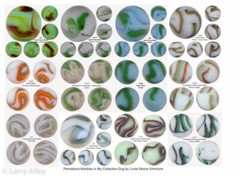 Alley Agate Marbles Photo Book 5 (rev 4) – Add Memory Card to Book Order