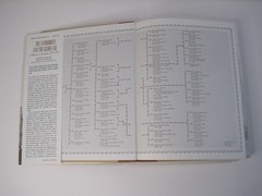 The Vanderbilts and the Gilded Age: Architectural Aspirations 1879-1901 SIGNED